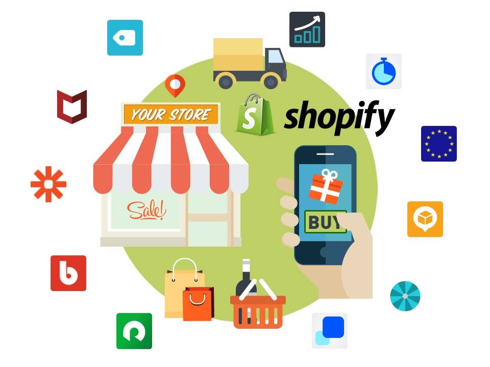 Must use Shopify apps for growing your store in 2020